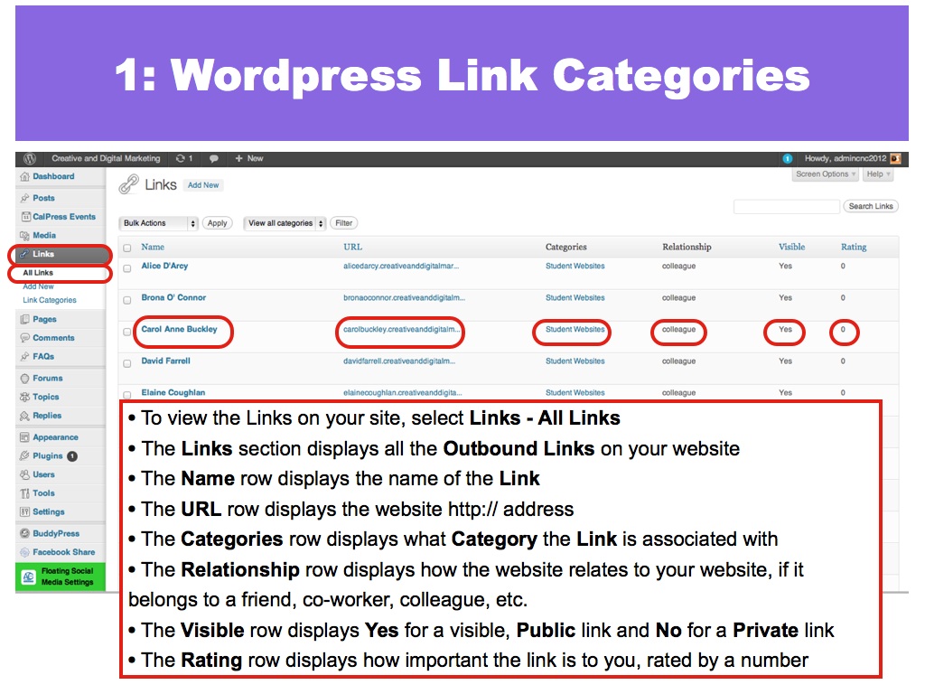 Wordpress Link Categories